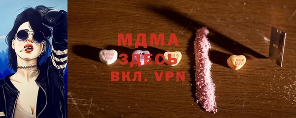 бошки Абаза